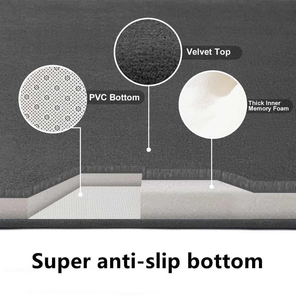 Waterproof Non-Slip Mat