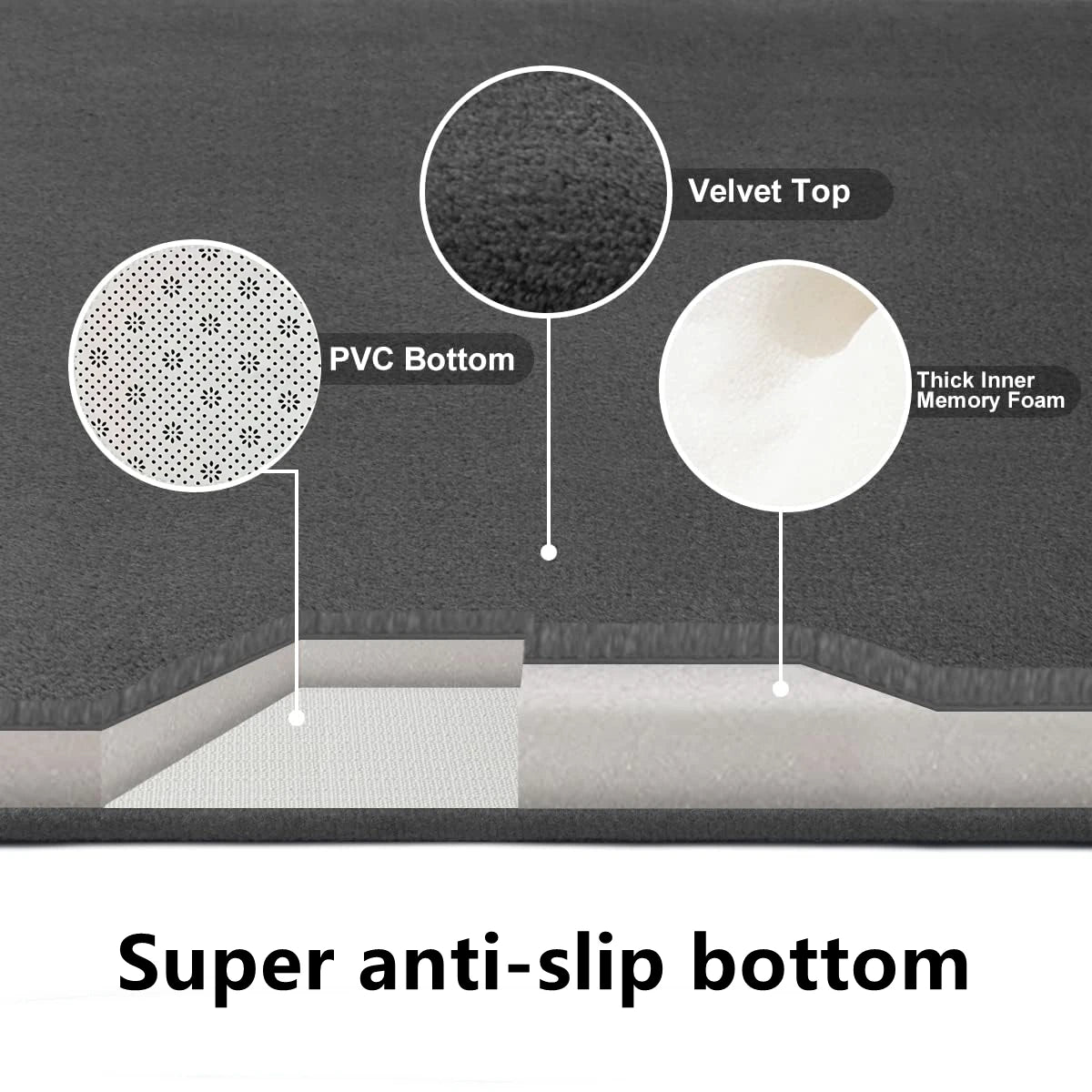 Waterproof Non-Slip Mat