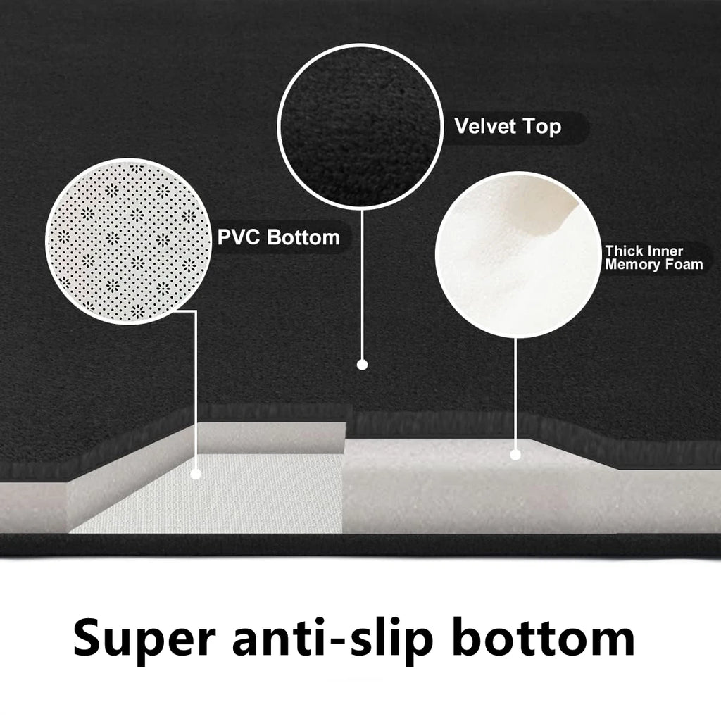Waterproof Non-Slip Mat